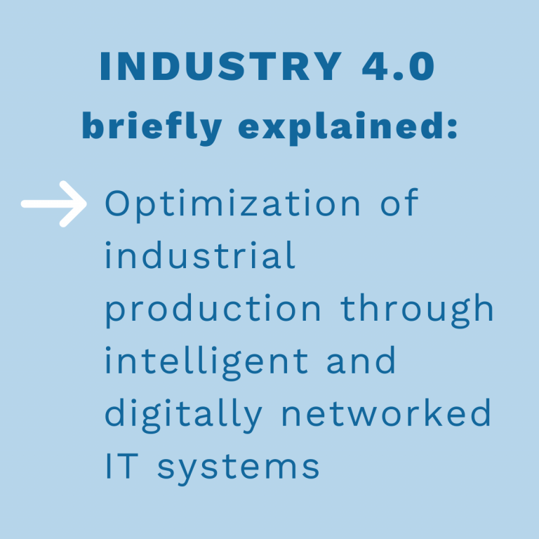 Industry 4.0