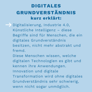 Digitales Grundverständnis